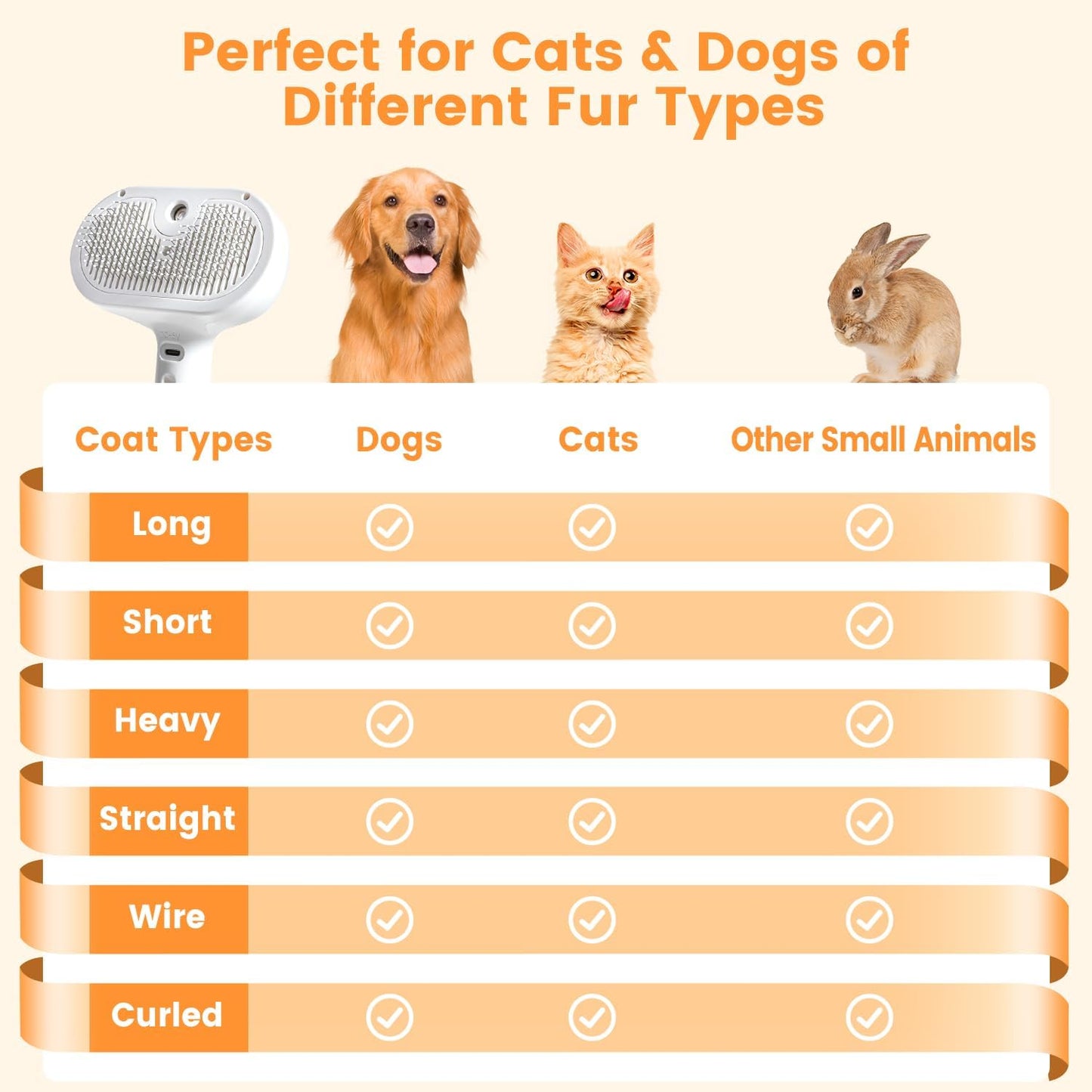 Cat Steam Brush, Pet Steam Brush