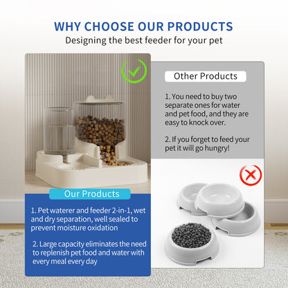 Transparent And Visible Pet Feeding