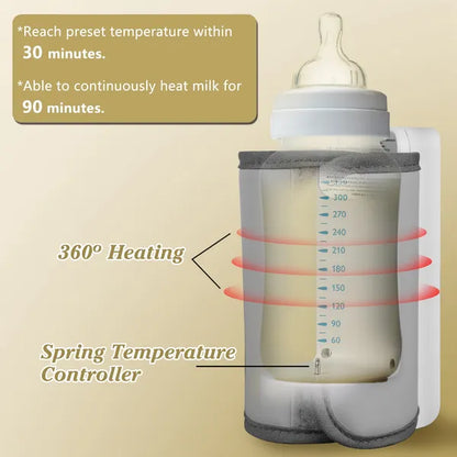Portable Bottle Warmer Baby Milk